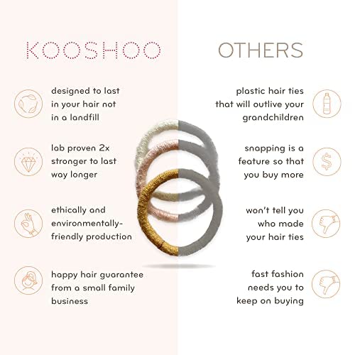 KOOSHOO Mini Hair Ties - Organic Cotton, No-Damage, Plastic-Free, 12ct for All Ages
