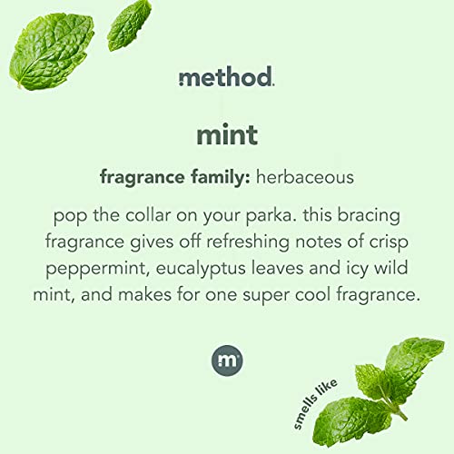 Method Glass Cleaner - Plant-Based Streak-Free Shine, Mint Scent, 4x28oz Recycled Bottles