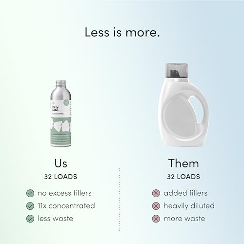Dirty Labs Concentrated Laundry Detergent - Nontoxic, Biodegradable, 32 Loads, Signature & Murasaki