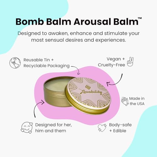 Lovability Bomb Balm - Tingly Peppermint Moisturizer, Vegan & Doctor Approved - 2oz