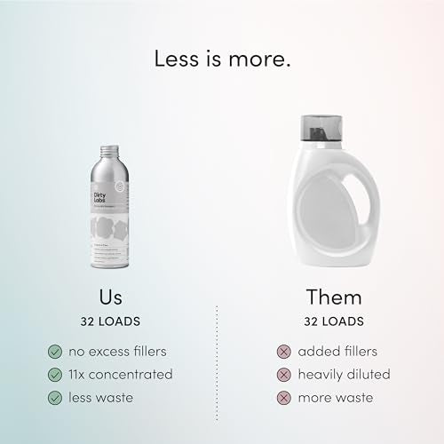 Dirty Labs Concentrated Laundry Detergent - Gentle Stain & Odor Removal, Scent Free - 32 Loads