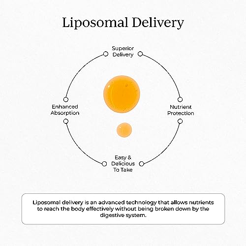 CYMBIOTIKA Liposomal Vitamin C Packets - Immune Support & Collagen Boost, Citrus Vanilla - 30ct