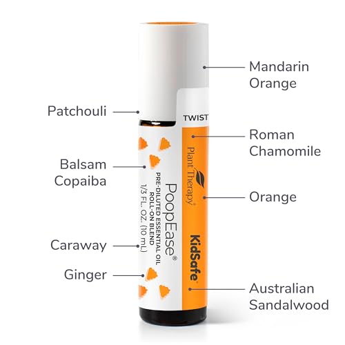 Plant Therapy Aromatherapy Oil - Pre-Diluted Digestive Support Blend, Therapeutic Grade - 10ml