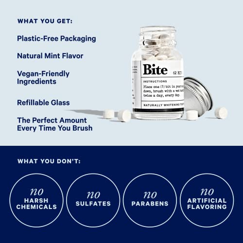 BITE Toothpaste Bits - Whitening, Remineralizing Nano-Hydroxyapatite, Mint - 124 Tablets