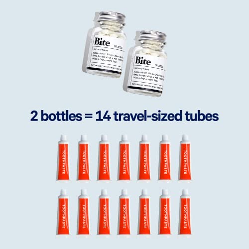 BITE Toothpaste Bits - Whitening, Remineralizing Nano-Hydroxyapatite, Mint - 124 Tablets