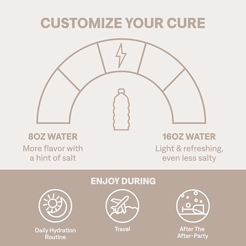 Cure Hydration Powder Packets - Rapid Dehydration Relief, Non-GMO, Vegan - Watermelon, 14 Packets