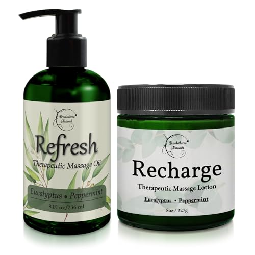 Energizing Aromatherapy Massage Oil & Lotion - Revitalizing Eucalyptus & Peppermint - 8oz