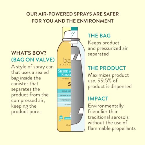 Babo Botanicals Mineral Sunscreen Spray SPF 50 - Hypoallergenic, Water Resistant, Vegan - 6oz