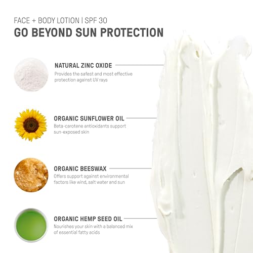 Raw Elements Mineral Sunscreen SPF 30 - Broad-Spectrum Protection, Non-Toxic, Water Resistant - 3oz