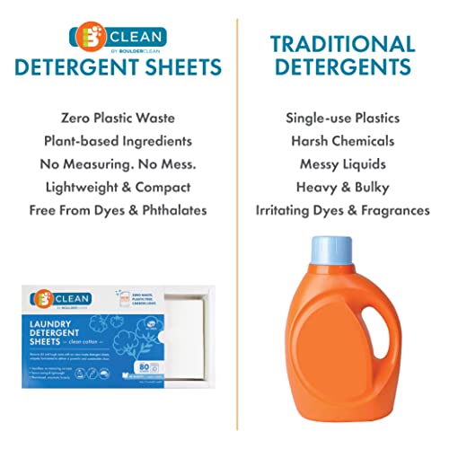 Boulder Clean Laundry Detergent Sheets - Plant-Based, Safe for Colors, 80 Sheets for 160 Loads
