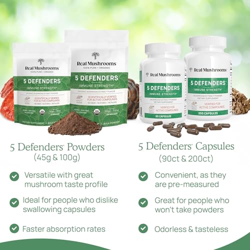 Real Mushrooms 5 Defenders Capsules - Immune & Focus Support, Organic Mushroom Extract - 90 Caps