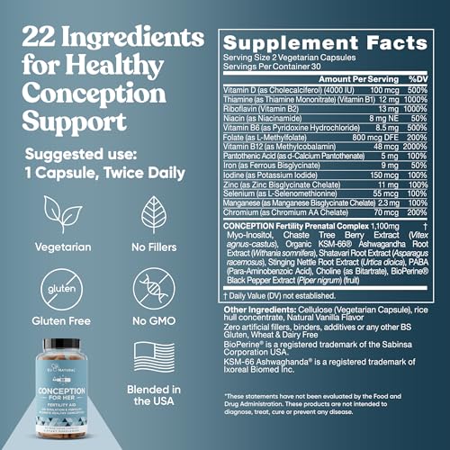 Conception Fertility Supplements - Supports Hormonal Balance & Healthy Cycles - 60 Veg Capsules