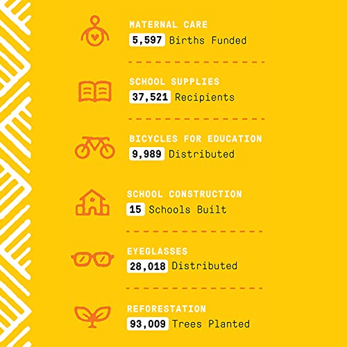 Alaffia EveryDay Shea Body Lotion - Deep Moisture for Dry Skin, Fair Trade Ingredients - 16 Fl Oz