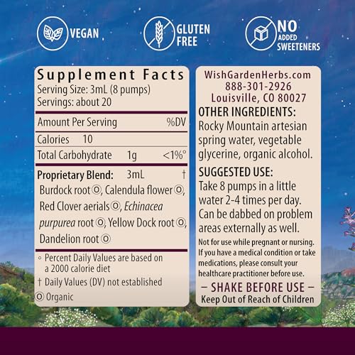WishGarden Herbal Supplement - Supports Healthy Skin, Detox & Inflammation Balance - 2oz