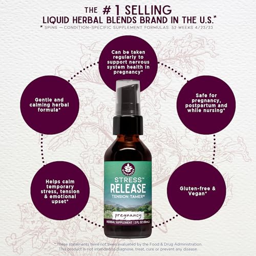 WishGarden Herbal Supplement - Natural Stress Relief for Pregnancy, Adrenal Support - 2oz