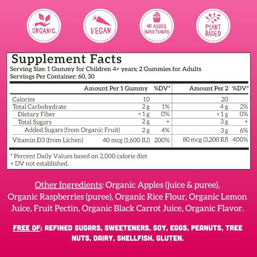 Llama Naturals Vitamin D3 Gummies - Supports Healthy Bones & Immunity, Organic Raspberry - 60 ct