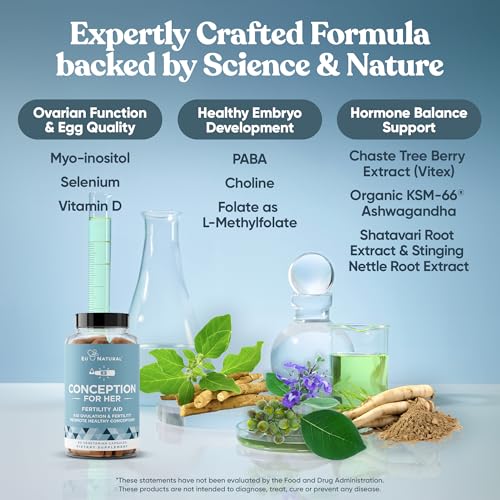 Conception Fertility Supplements - Supports Hormonal Balance & Healthy Cycles - 60 Veg Capsules