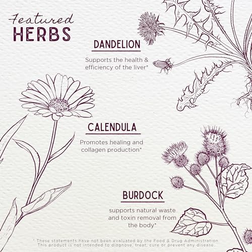 WishGarden Herbal Supplement - Supports Healthy Skin, Detox & Inflammation Balance - 2oz