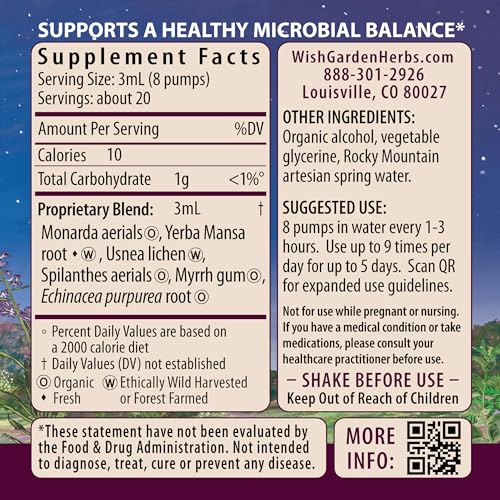 WishGarden Herbs Candida Rescue - Natural Microbiome Support, Organic Ingredients - 2oz