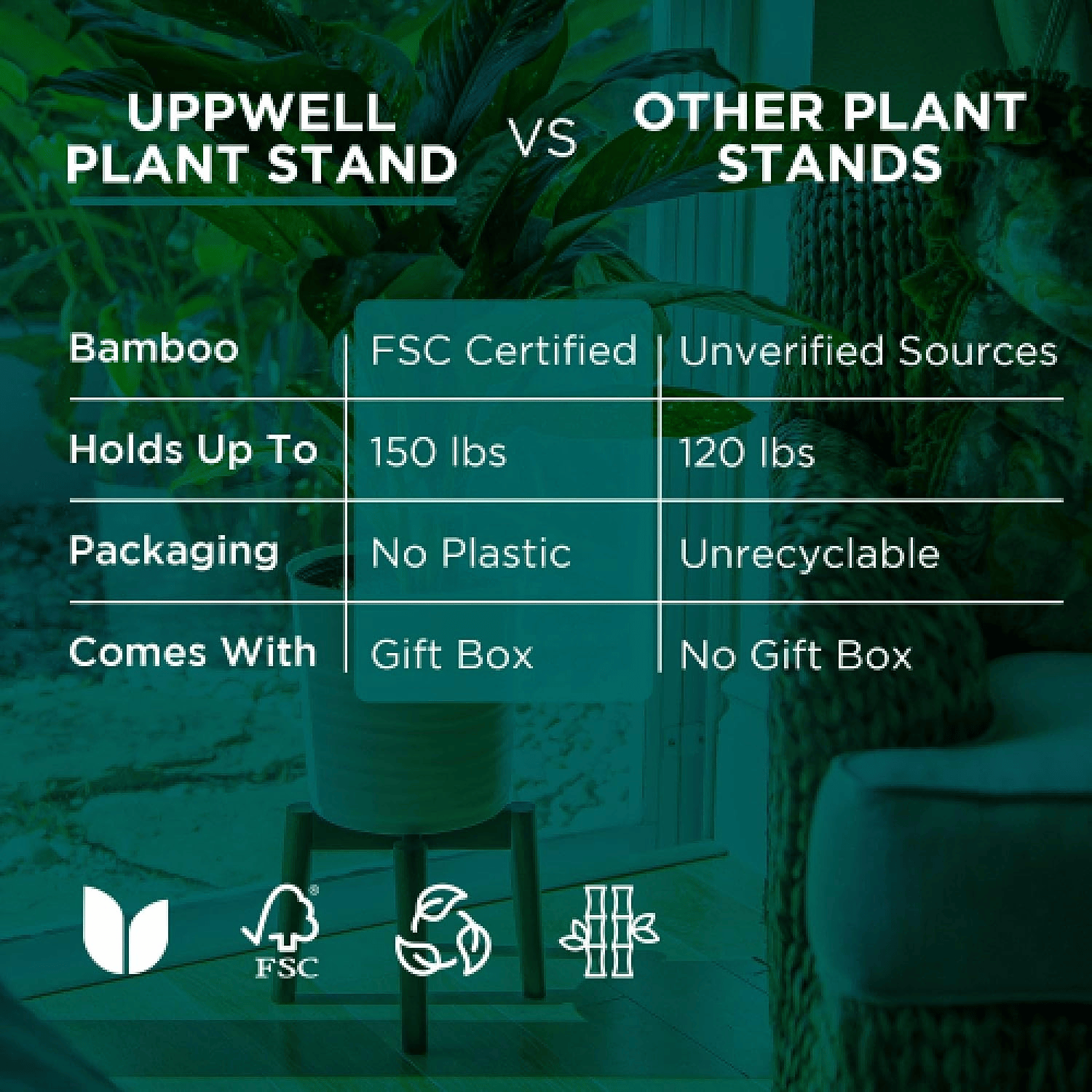 Adjustable Bamboo Plant Stand