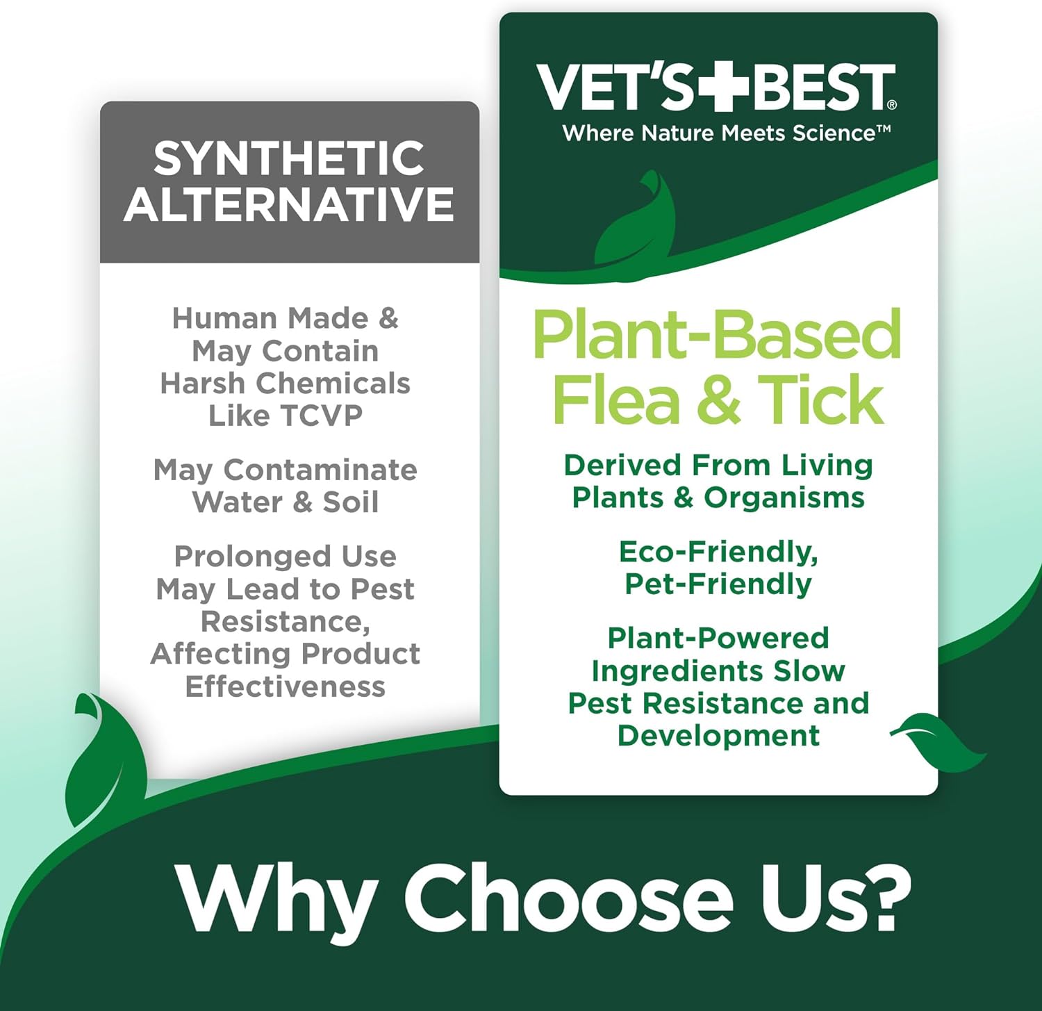 Vet's Best Dog Flea & Tick Spray - Natural Plant-Based Protection, Safe for Home & Pets - 32oz