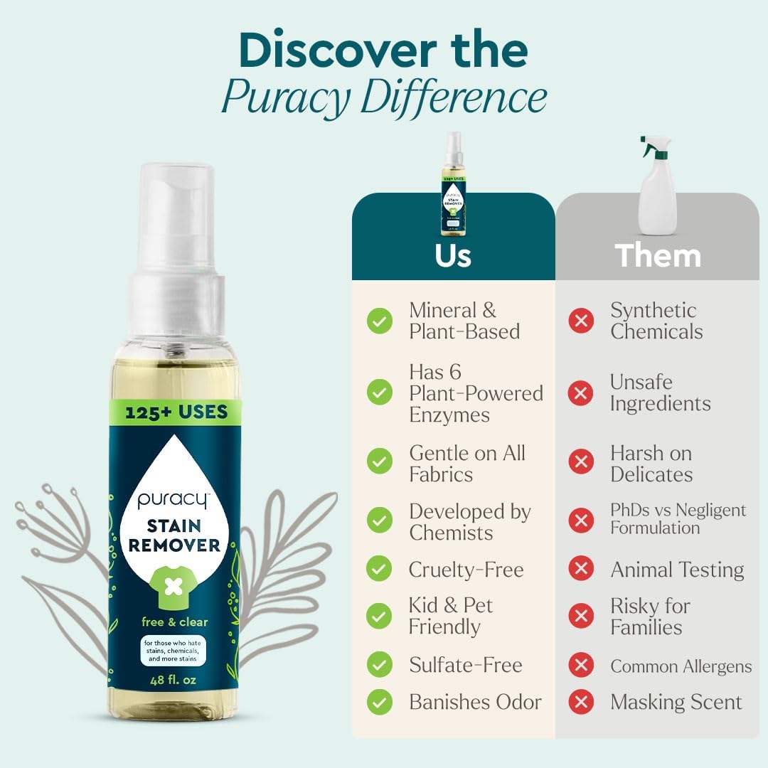 Puracy Stain Remover Spray - Enzyme-Based, Tough on Stains, Natural Ingredients - 16oz