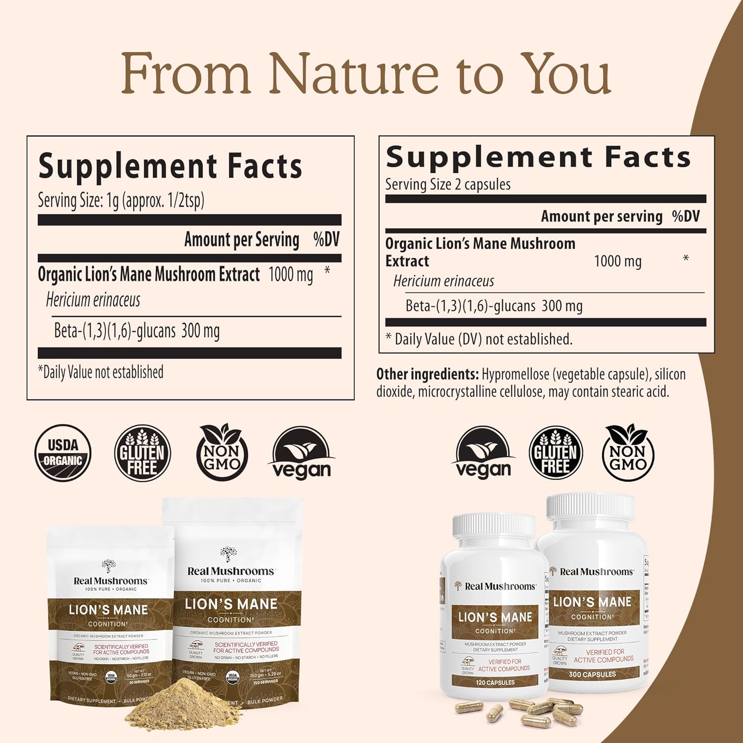 Real Mushrooms Lion’s Mane Mushroom Capsules - Cognitive & Immune Support, Organic Extract - 120ct