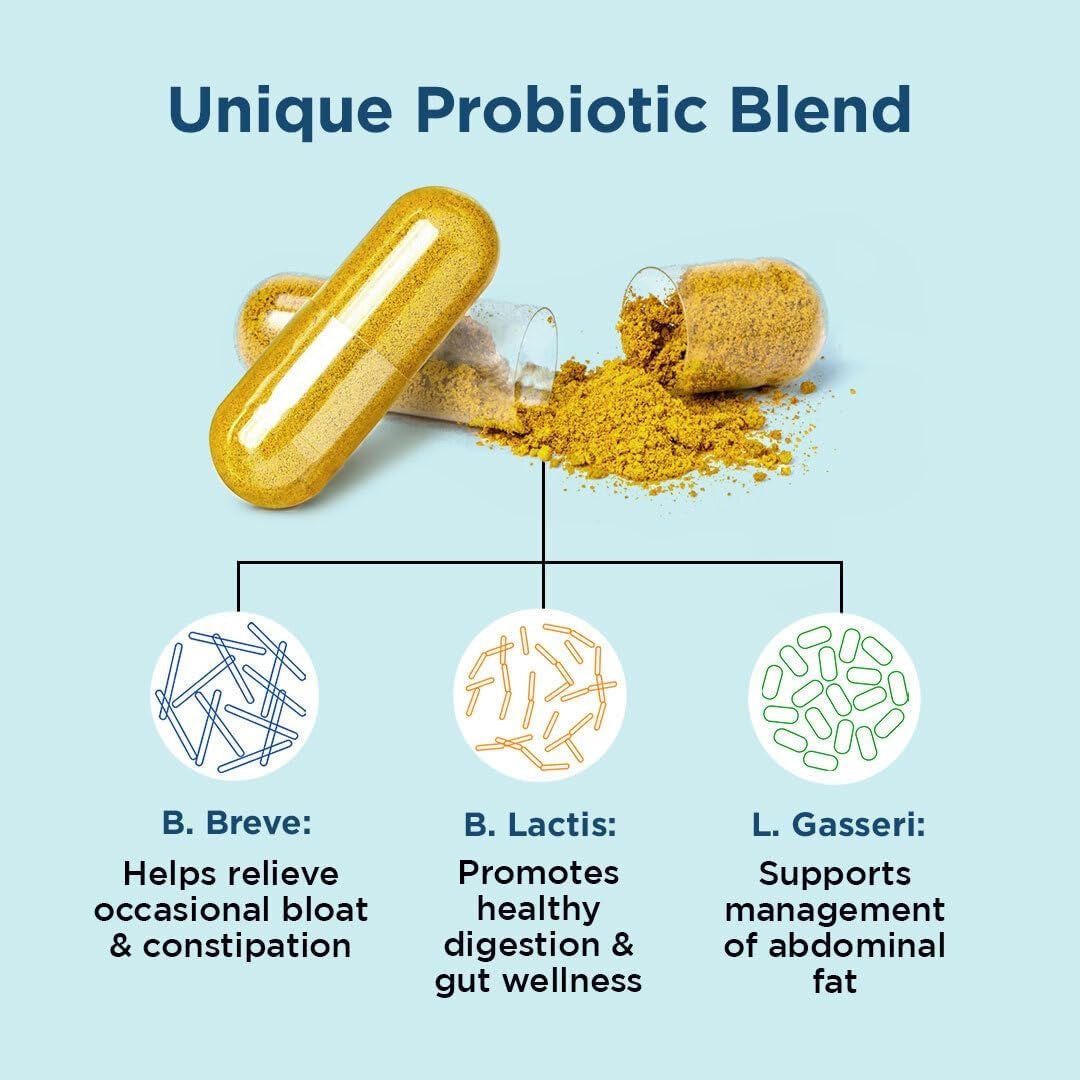 Provitalize | Probiotics for Women Digestive Health, Menopause, Joint Support | Sexy Midsection Curves, Bloat | Turmeric Curcumin | Packaging Vary | Formerly Better Body Co. (60 Ct)