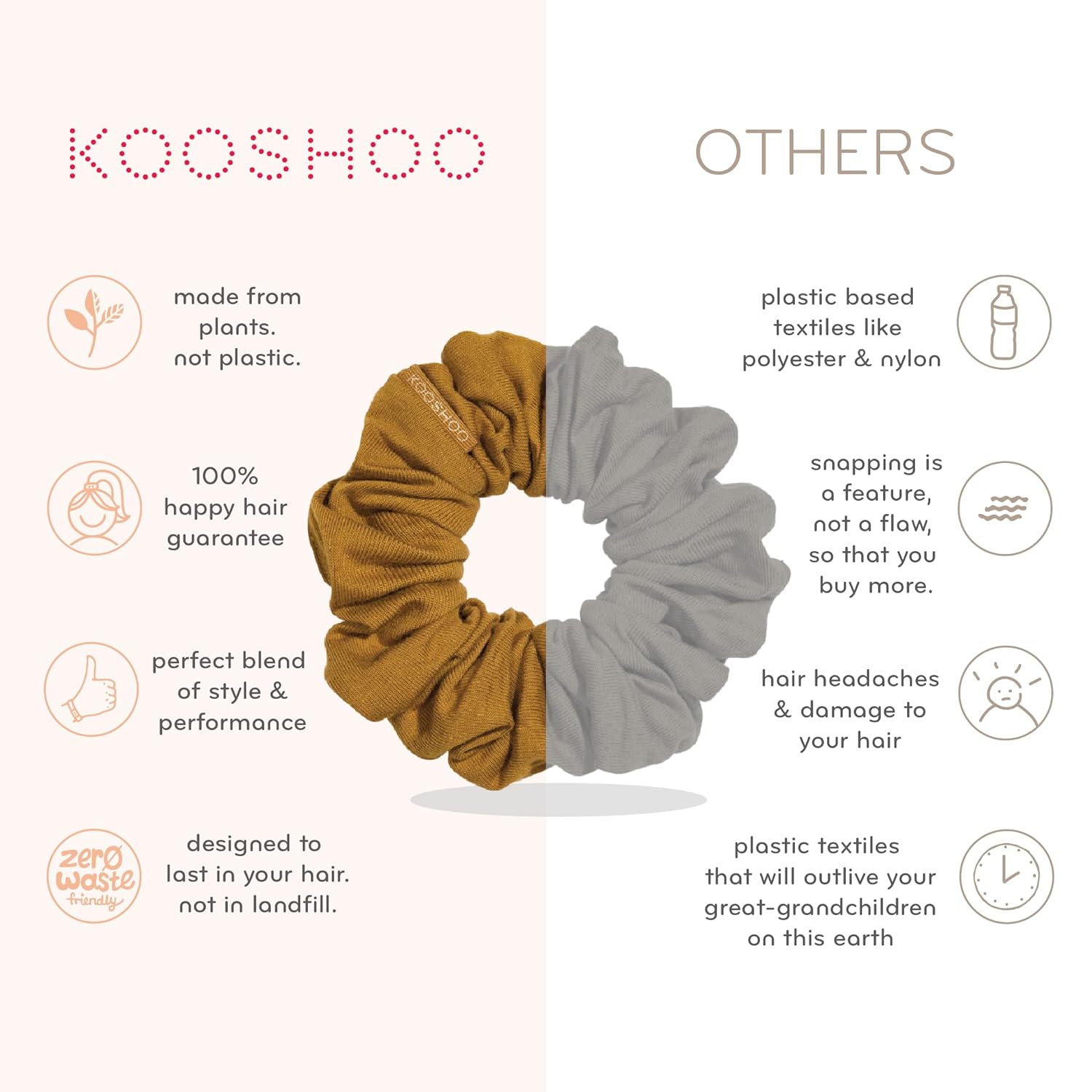 KOOSHOO Organic Cotton Hair Scrunchies - Durable, Gentle on Hair, Fair Trade - 2ct