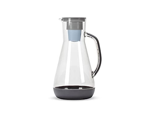 Hydros Water Filter Pitcher - Fast Filtration, BPA-Free, Recyclable Filter, 64oz Capacity