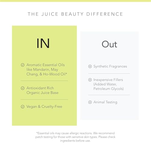 Juice Beauty Moisturizer - Anti-Wrinkle Hydration with Plant Stem Cells & Vitamin C - 4 fl oz