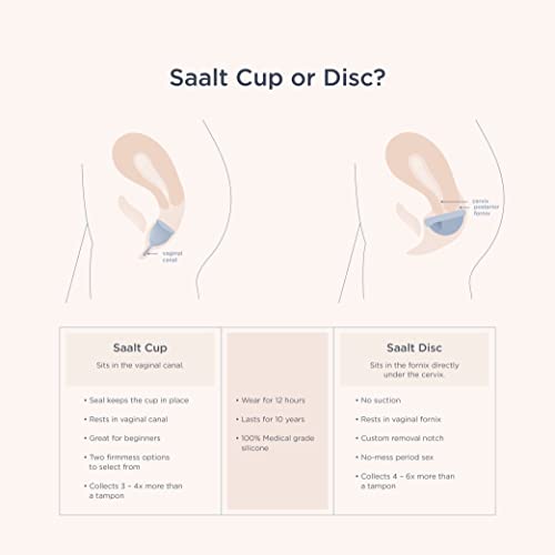 saalt Menstrual Cup Twin Pack - 12-Hour Comfort, Medical-Grade Silicone - Regular Soft Firmness