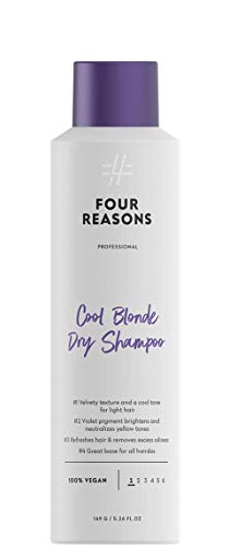 Four Reasons Dry Shampoo for Blonde Hair - Neutralizes Brassiness, Vegan & Paraben-Free - 200g