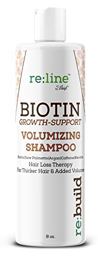 Biotin Hair Loss Treatment Shampoo - Volumizing, Thickening, Sulfate-Free for All Hair Types - 12oz