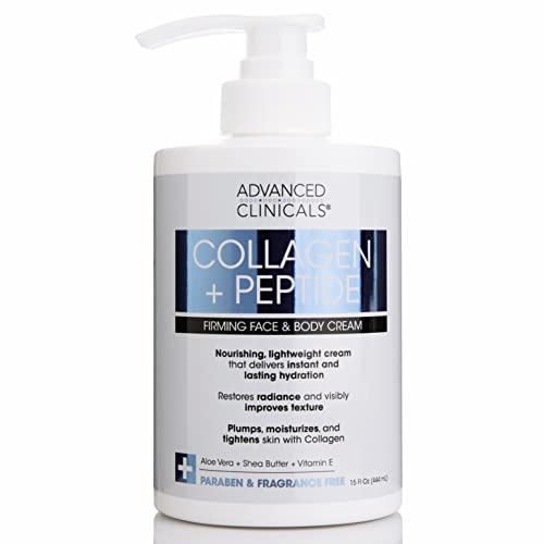 Advanced Clinicals Collagen Lotion - Anti-Aging Moisturizer, Hydrating Skin Care - 15 Fl Oz