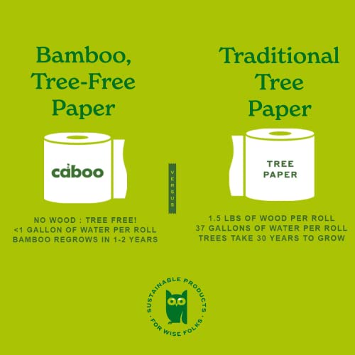 Caboo Toilet Paper - Soft & Strong, Septic Safe, Non-GMO, 300 Sheets/Roll, 4 Double Rolls