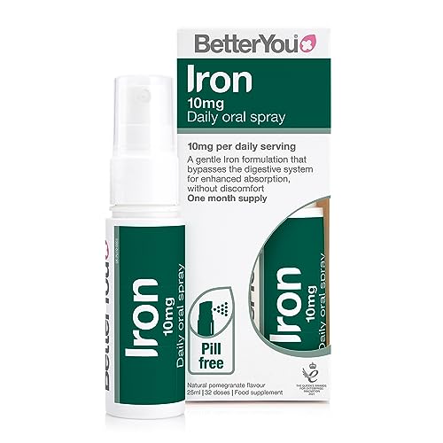 Betteryou Natural Iron Daily Spray - Supports Immunity, Reduces Fatigue, Pomegranate Flavor - 0.8oz