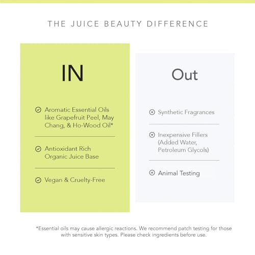 Juice Beauty Exfoliating Mask - Brightening AHAs & BHAs, Vegan, Cruelty-Free - 2 Fl Oz