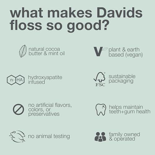 Davids Dental Floss - Expanding Design, Hydroxyapatite, Vegan, Mint Flavor - 66 yd Refill