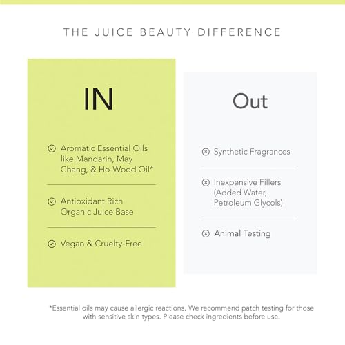 Juice Beauty Face Moisturizer - Intensive Hydration, Ceramides & Plant Stem Cells - 1.7 fl oz