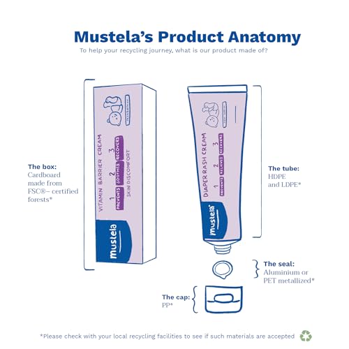 Mustela Baby Diaper Rash Cream 123 - Relieves Irritation, 98% Natural Ingredients - 3.8oz