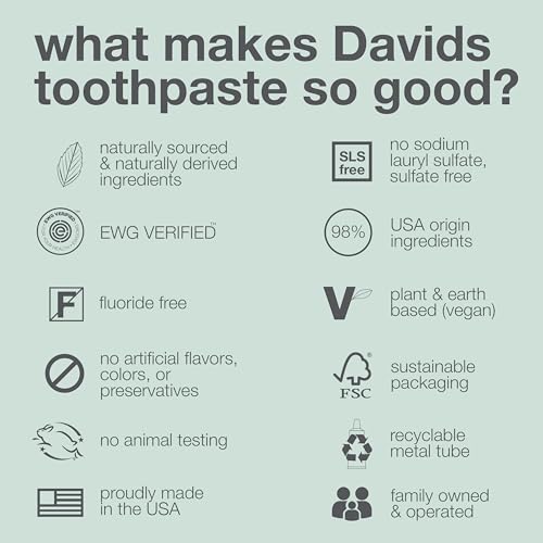 Davids Natural Toothpaste - Fluoride-Free, Antiplaque, Vegan, Peppermint - 5.25oz Metal Tube