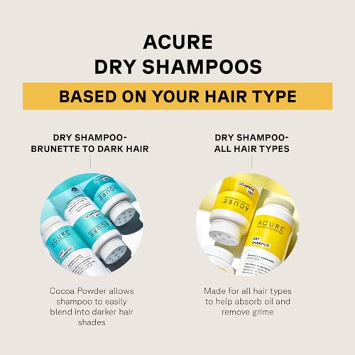 Acure Dry Shampoo - Volumizing Oil Absorber, Vegan & Organic Rosemary-Peppermint - 1.7 Oz