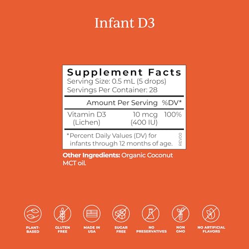 CYMBIOTIKA Kids Vitamin D3 Drops - Immune Support, Brain Health, Vegan, 28 Servings, 0.5 oz