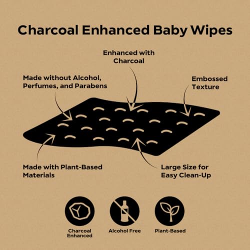 DYPER Baby Wipes - Charcoal Enhanced, Plant-Based & Unscented - 224 Count (4 Packs)