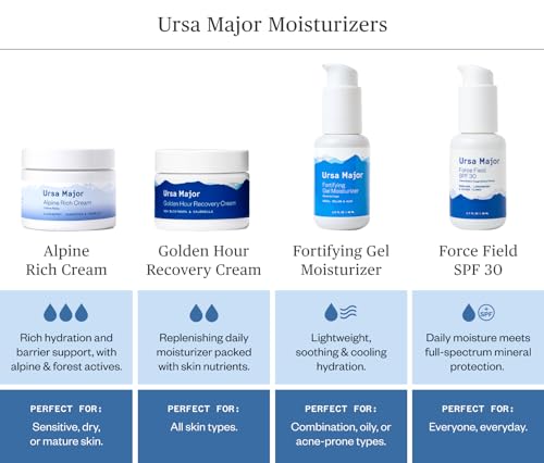 Ursa Major Alpine Rich Cream - Deep Hydration, Supports Skin Barrier, Vegan - 1.69oz