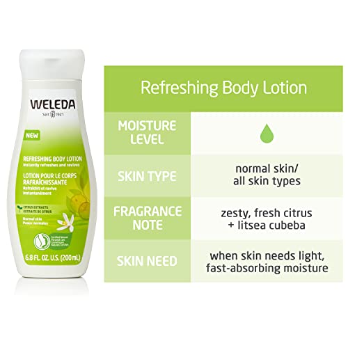 Weleda Refreshing Citrus Body Lotion - Moisturizes with Aloe Vera, Coconut Oil - 6.8oz