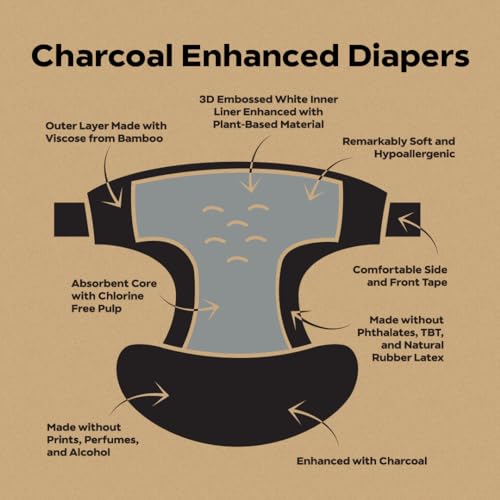 DYPER Charcoal Enhanced Diapers - Ultra Soft, Odor-Fighting, Hypoallergenic - 50 Count Size 3