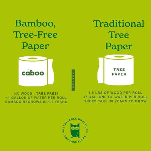 Caboo Tree Free Paper Towels - Strong, Absorbent, Biodegradable, Hypoallergenic - 6 Rolls