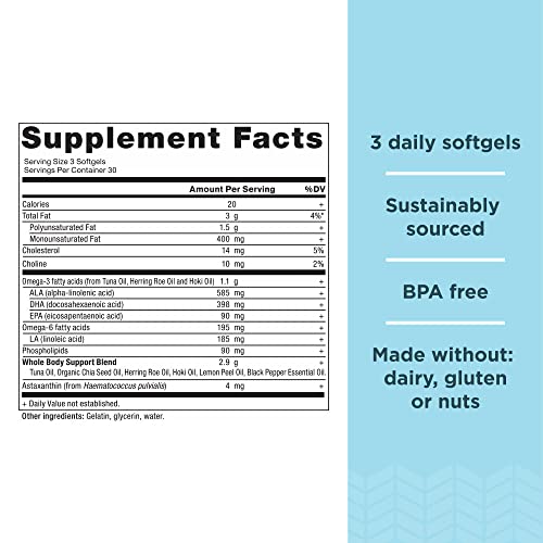 Ancient Nutrition Omega-3 Supplement - Supports Cognitive & Heart Health, 90 Wild Caught Capsules